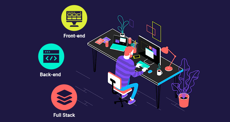 Web Development 1